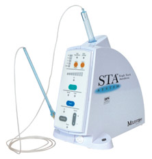 The Wand High Tech Anesthesia Middleton, MA